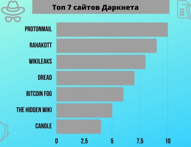 Кракен зеркало рабочее на сегодня